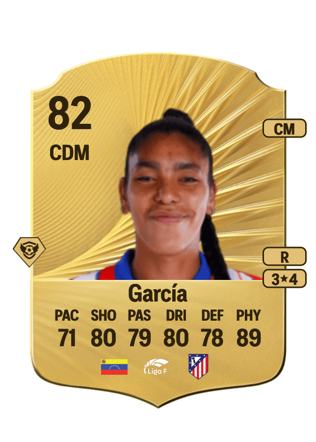 Gabriela García card