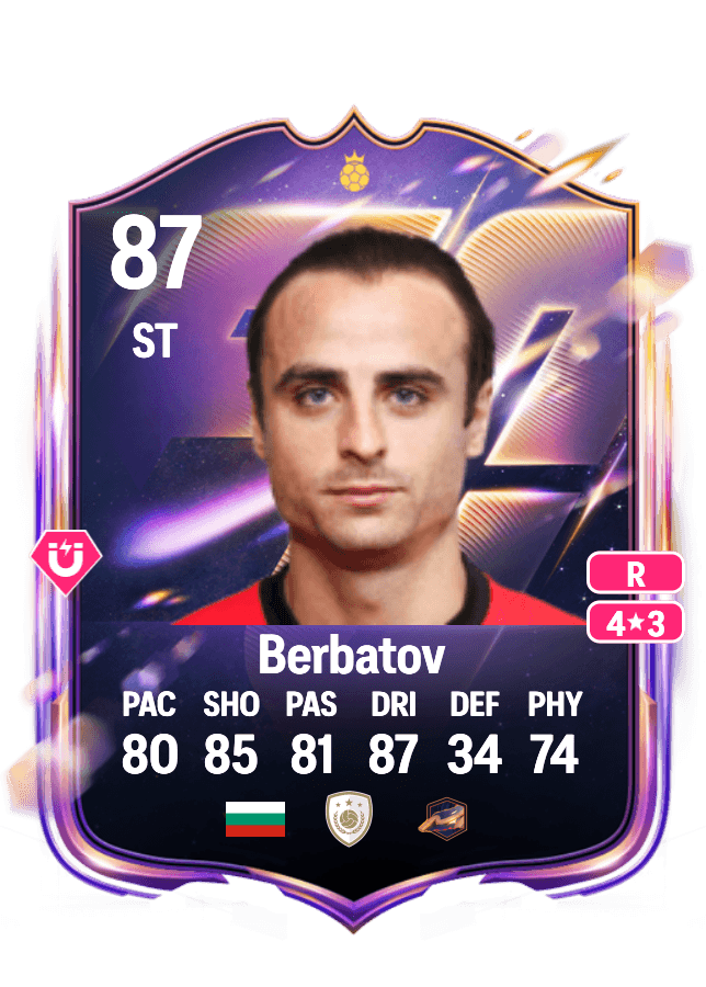 Dimitar Berbatov card