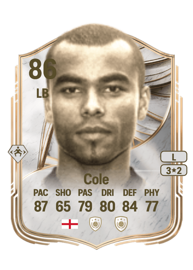 Ashley Cole card