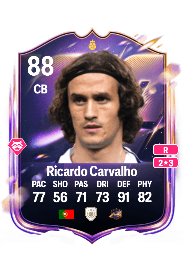 Ricardo Carvalho card
