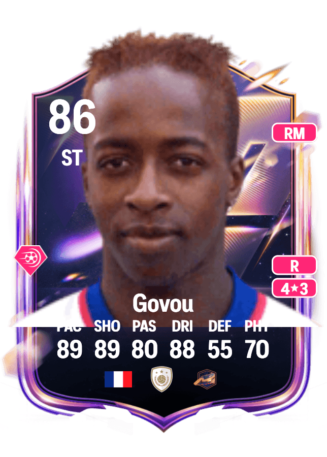 Sidney Govou card