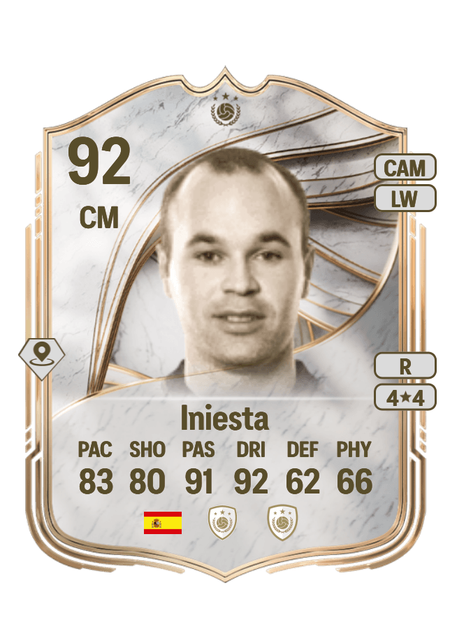 Iniesta card