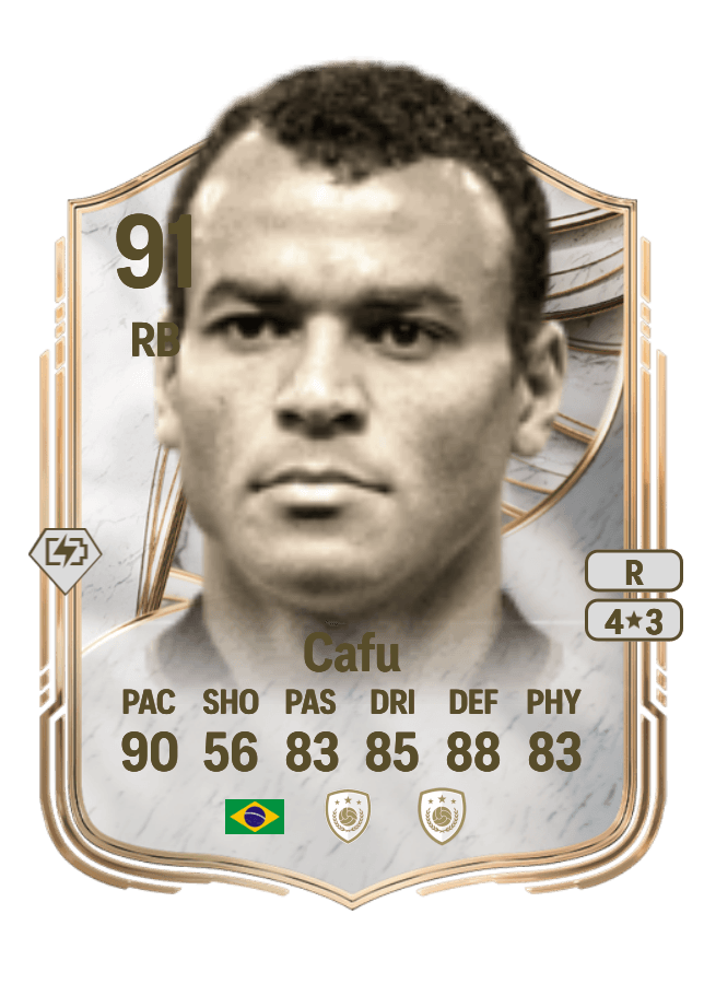Cafu card