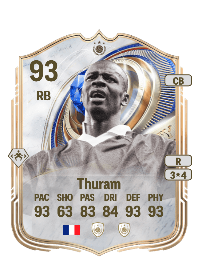 Lilian Thuram card