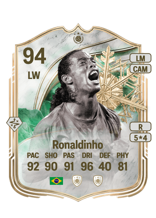 Ronaldinho card