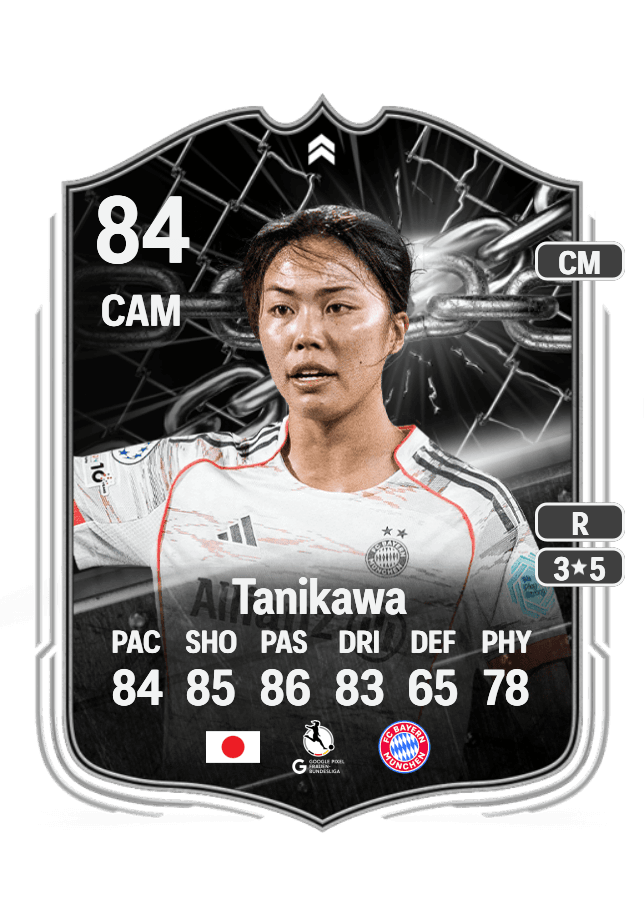 Momoko Tanikawa card