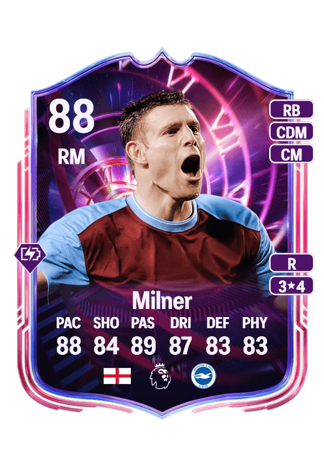 James Milner card