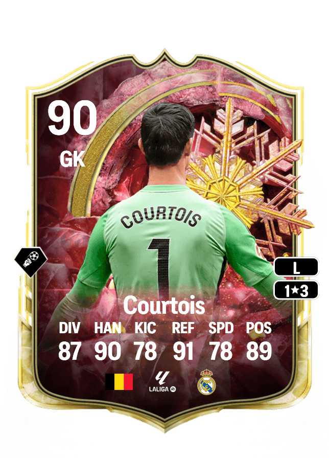 Thibaut Courtois card