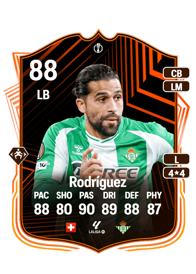 Ricardo Rodríguez card