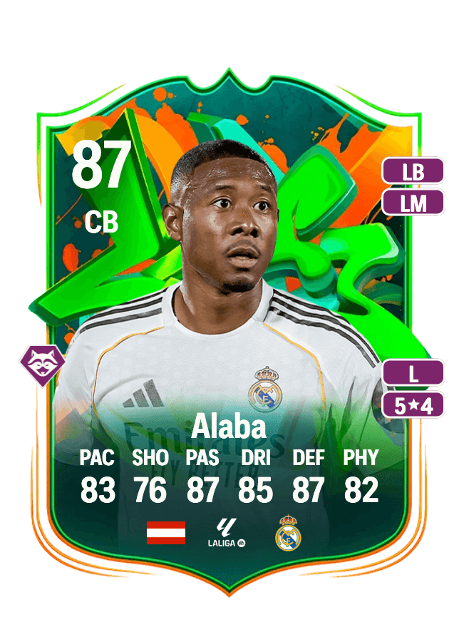David Alaba card