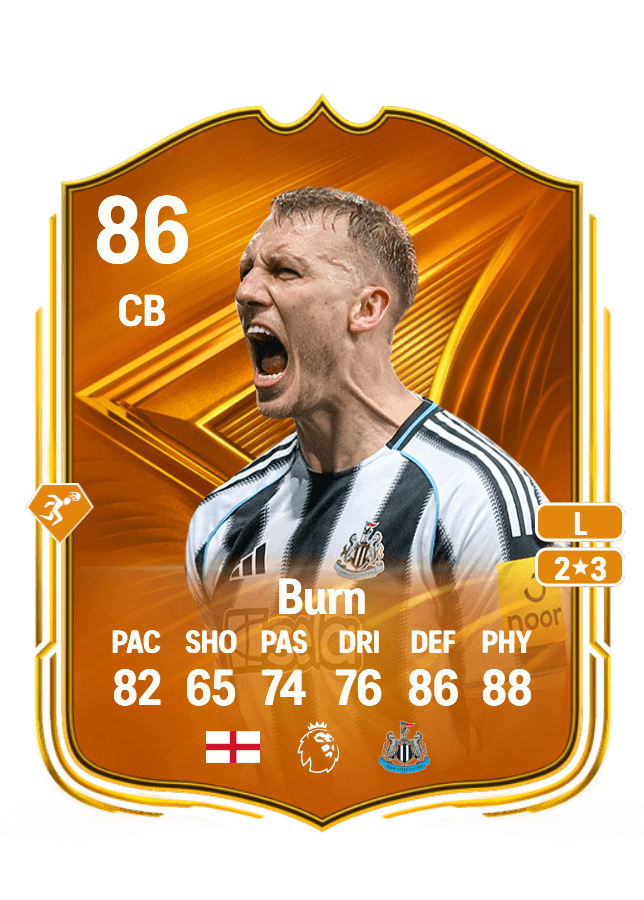 Dan Burn card
