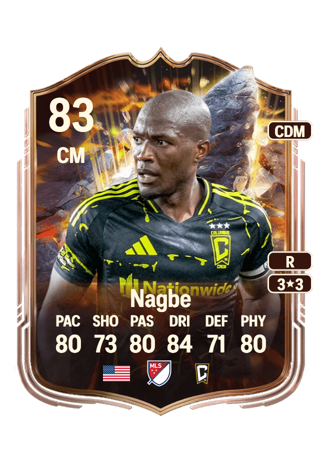 Darlington Nagbe card