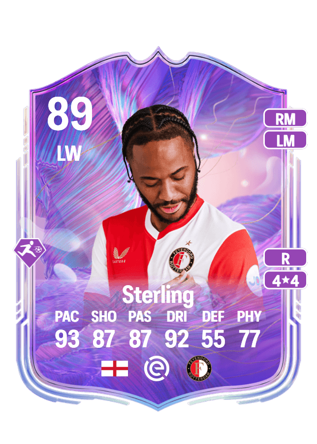 Raheem Sterling card