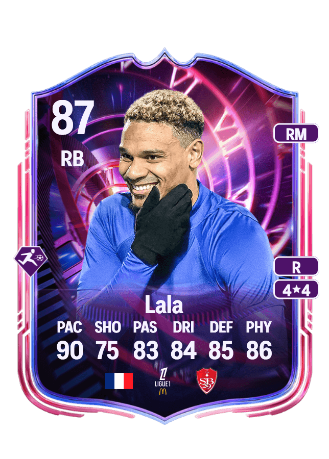 Kenny Lala card