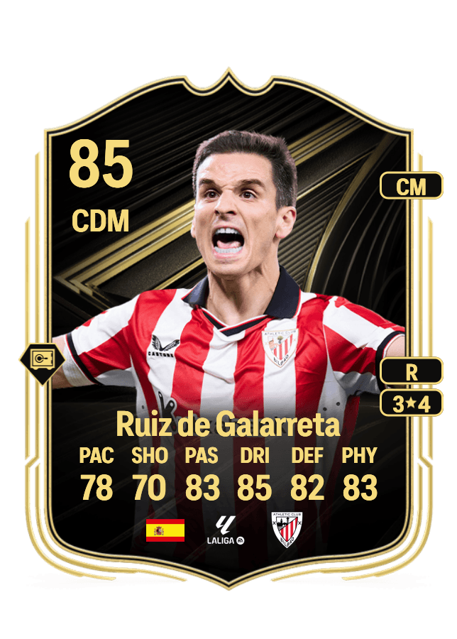 Ruiz de Galarreta card