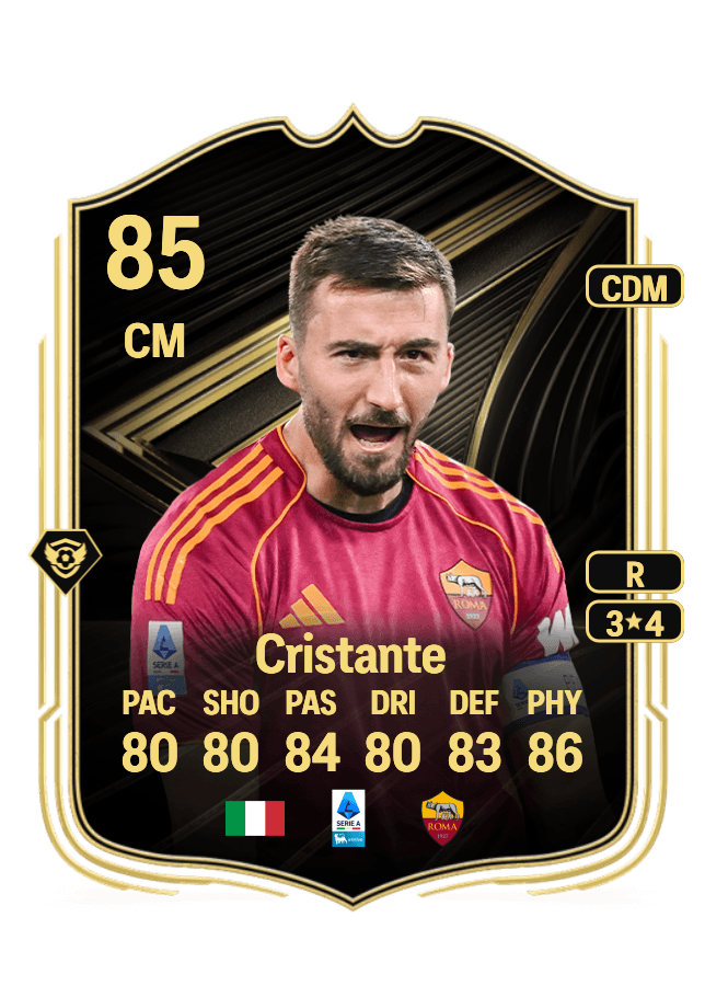 Bryan Cristante card
