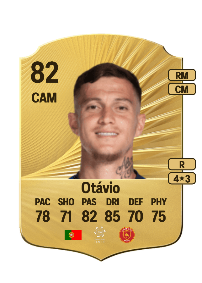 Otávio card