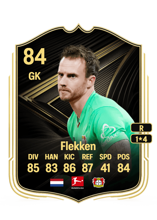Mark Flekken card