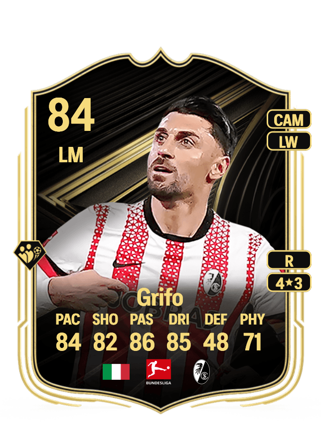 Vincenzo Grifo card