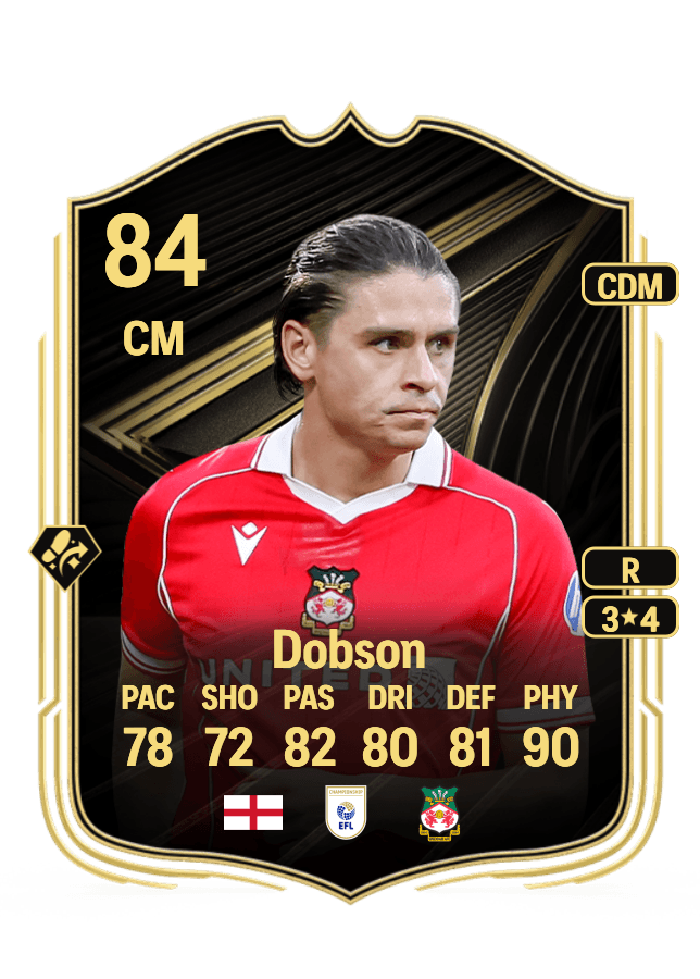 George Dobson card