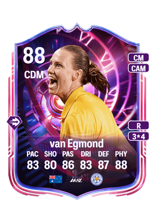 Emily van Egmond card