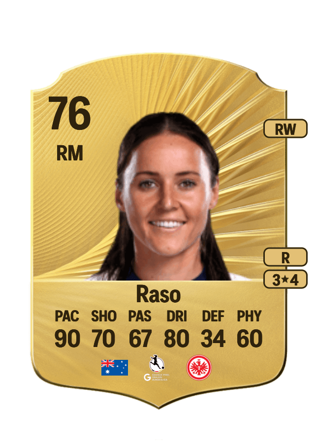 Hayley Raso card