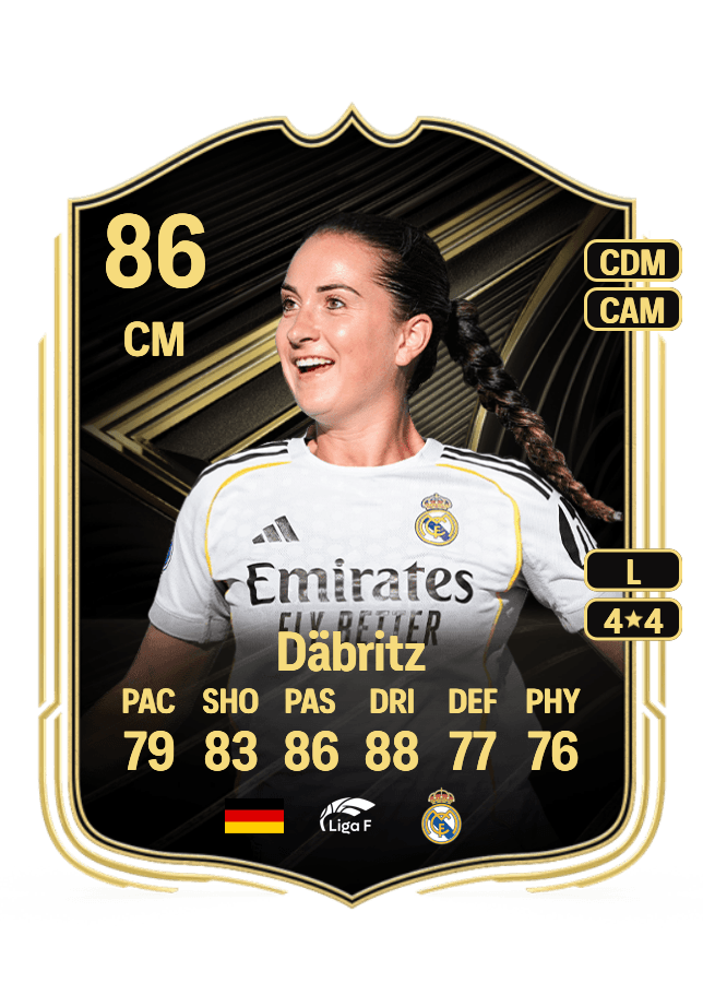 Sara Däbritz card