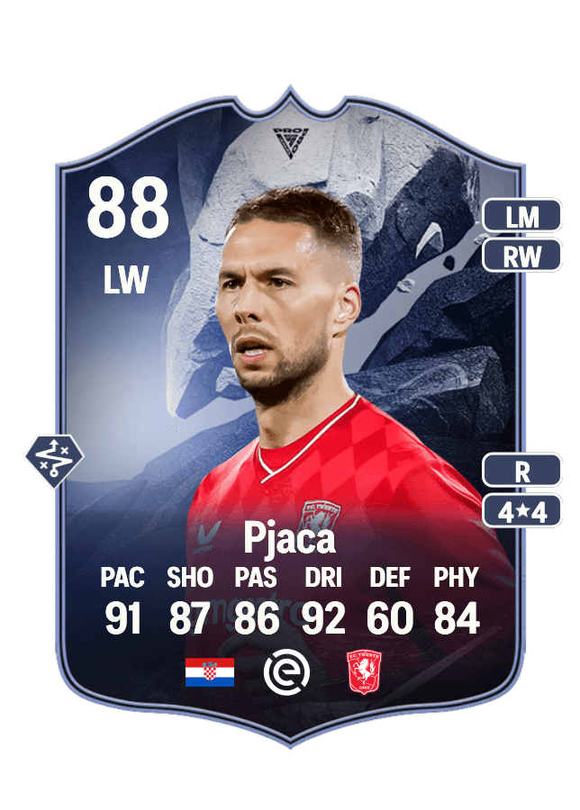 Marko Pjaca card