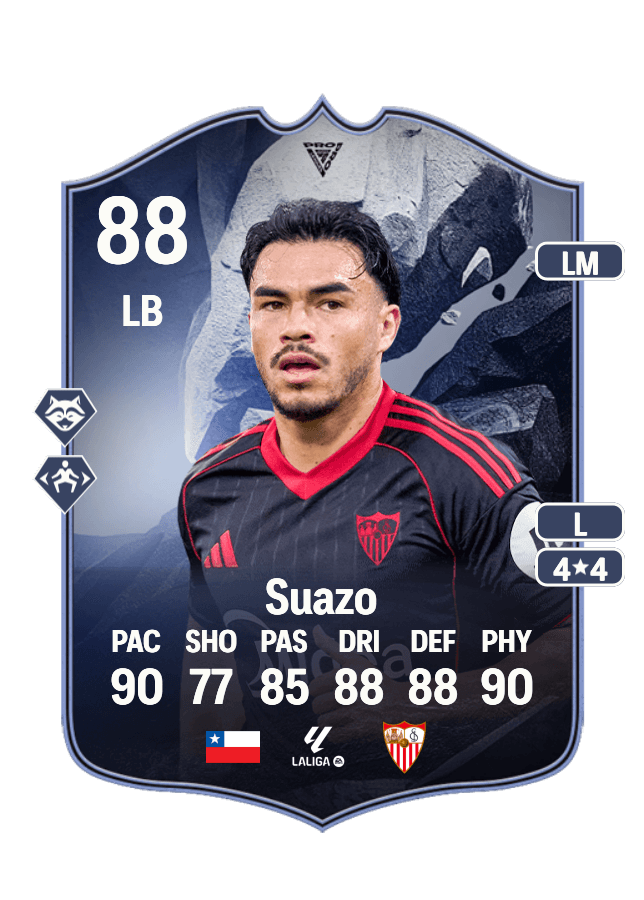 Gabriel Suazo card