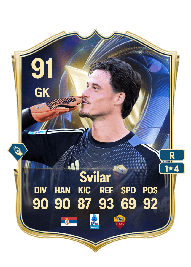 Mile Svilar card