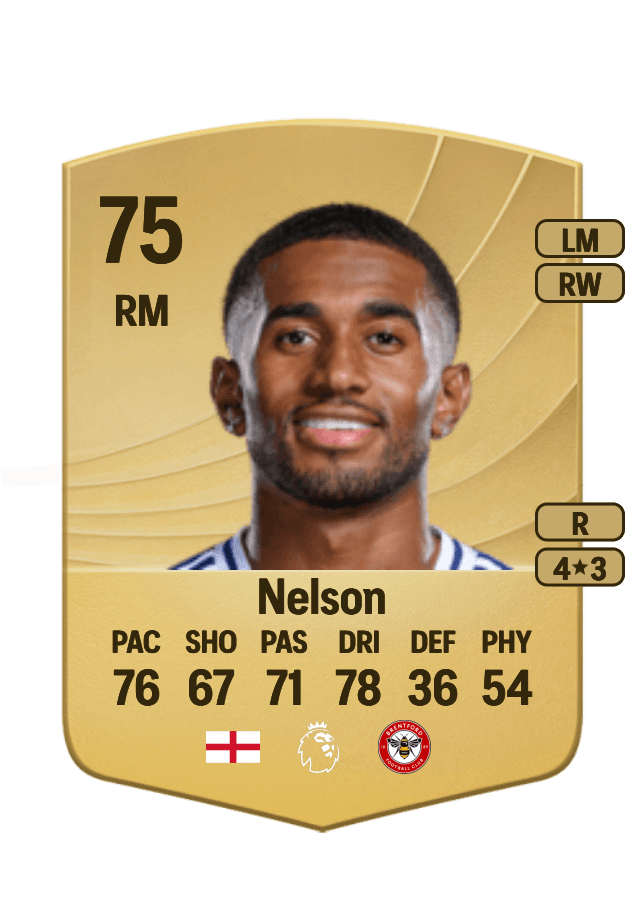 Reiss Nelson card