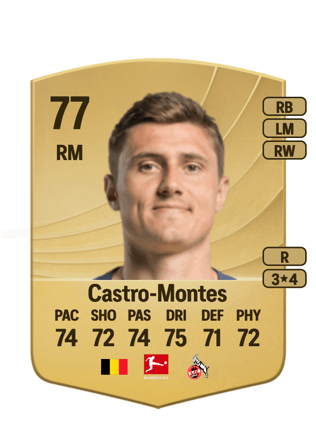 Alessio Castro-Montes card