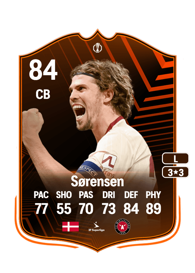 Mads Bech Sørensen card