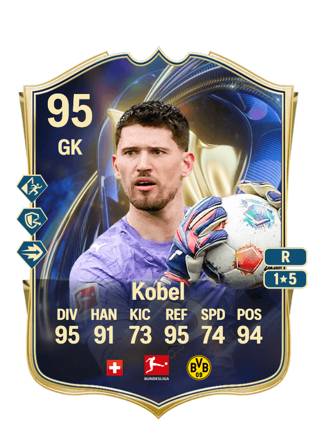 Gregor Kobel card