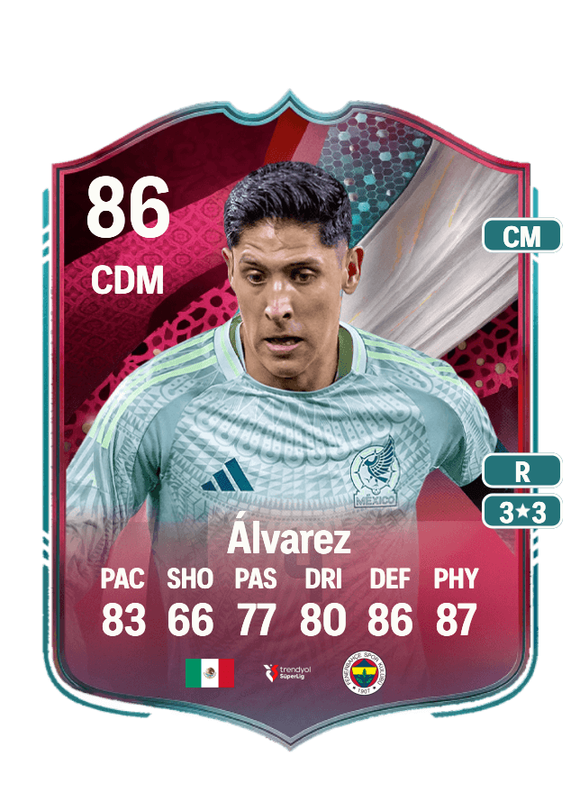 Edson Álvarez card