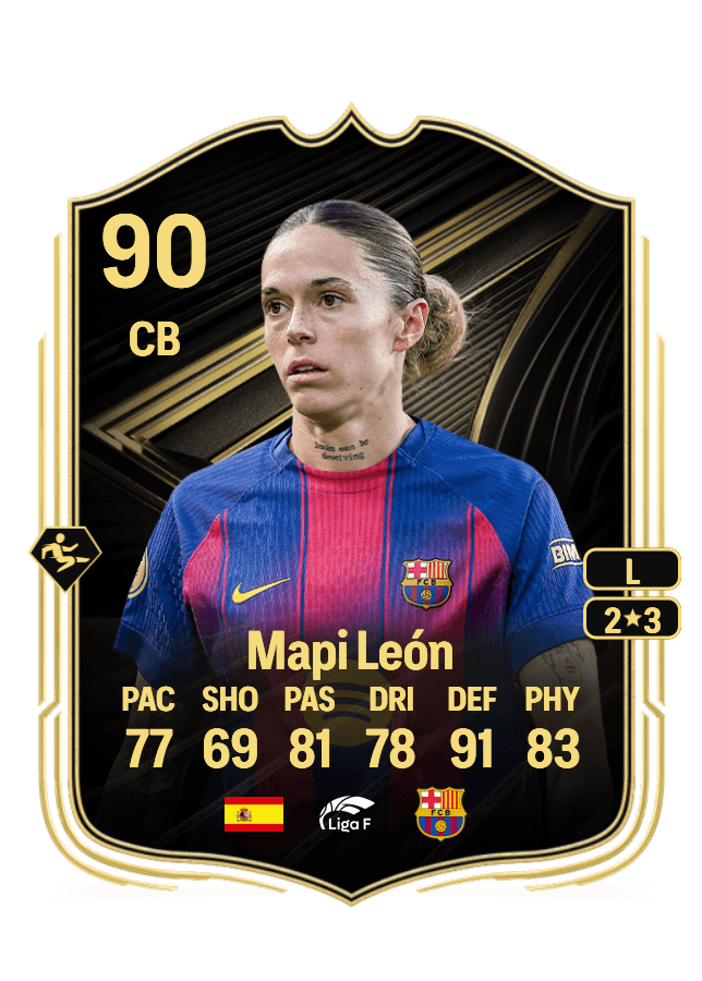 Mapi León card