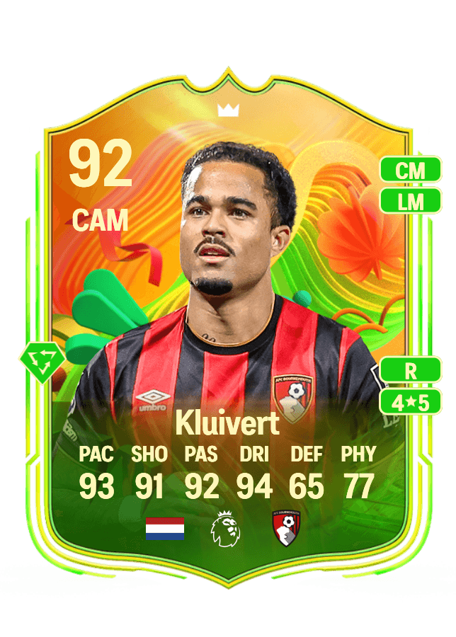Justin Kluivert card