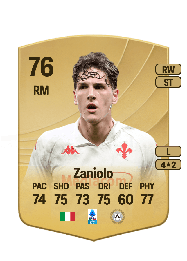 Nicolò Zaniolo card
