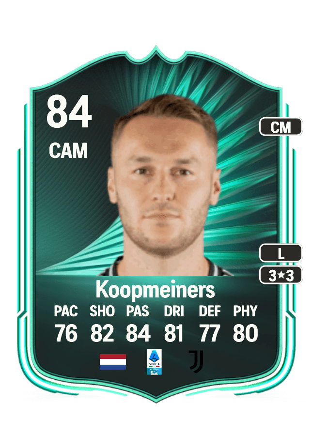 Teun Koopmeiners card