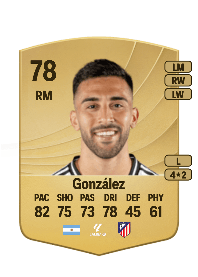 Nicolás González card