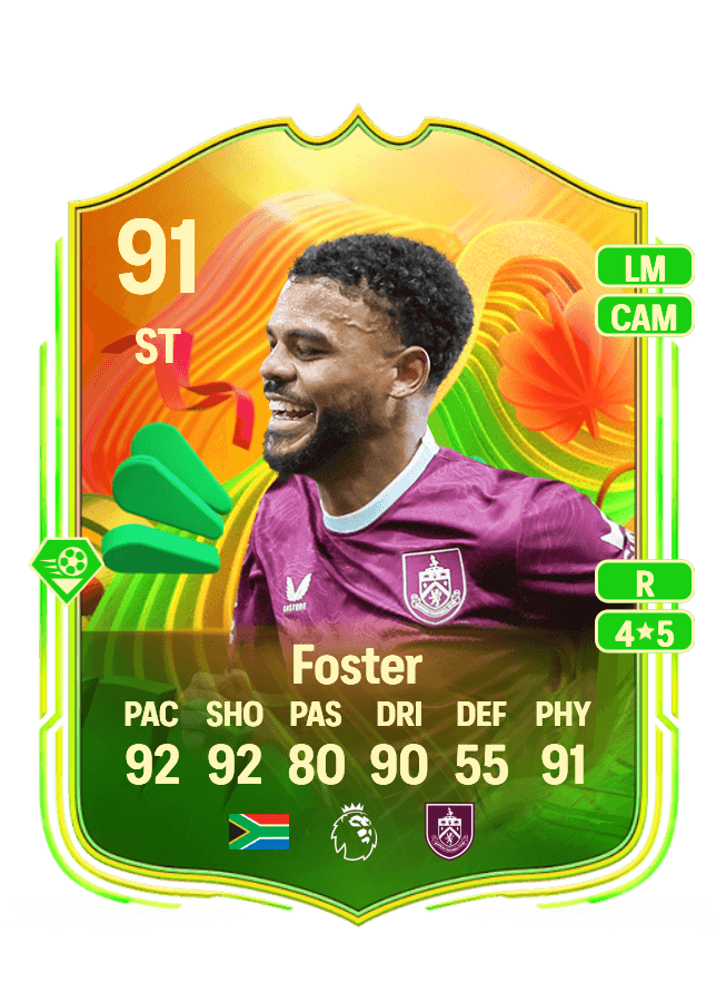 Lyle Foster card