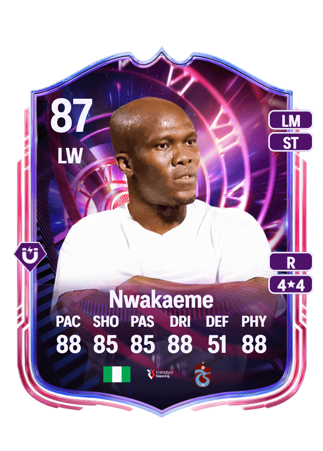 Anthony Nwakaeme card
