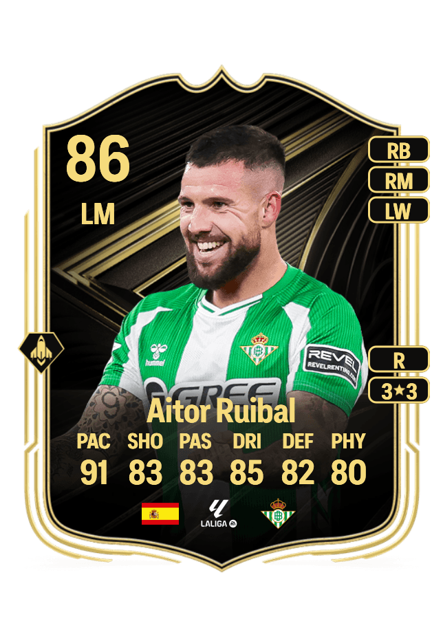 Aitor Ruibal card