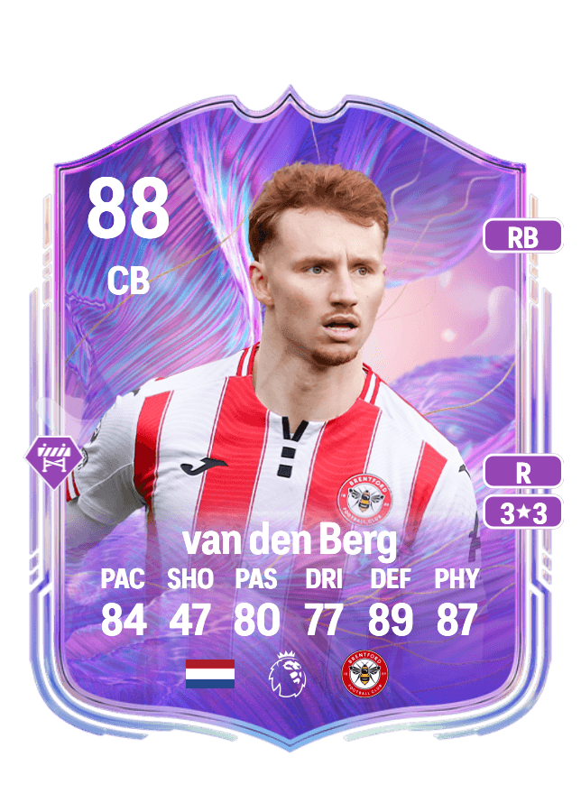 Sepp van den Berg card