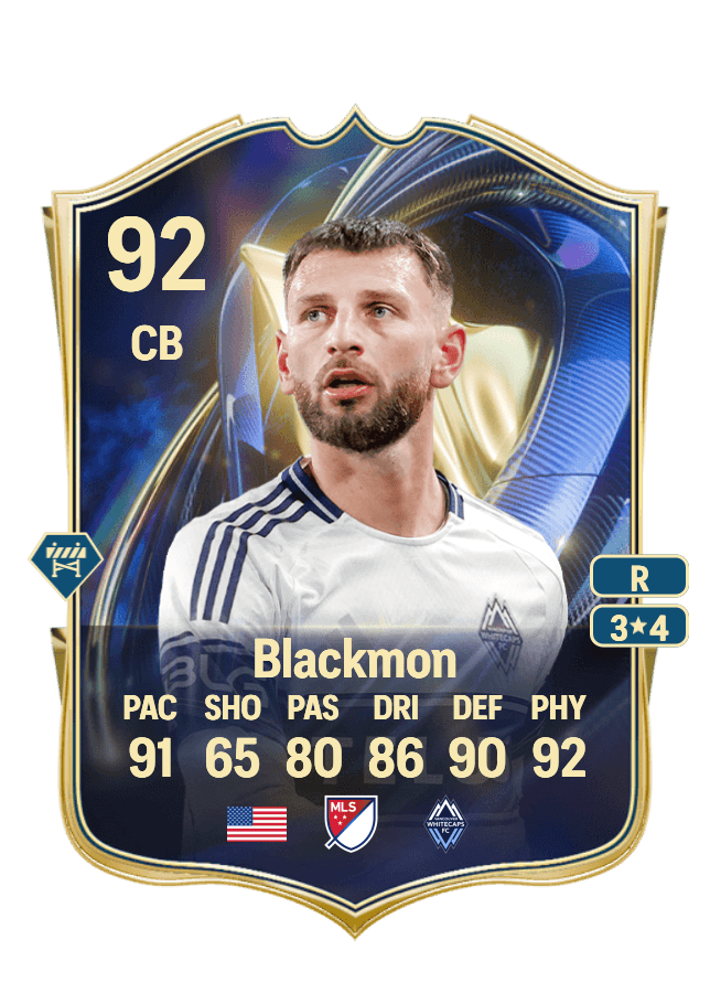 Tristan Blackmon card