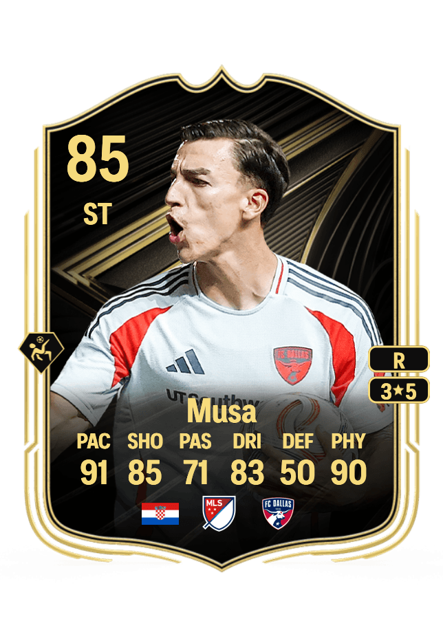 Petar Musa card