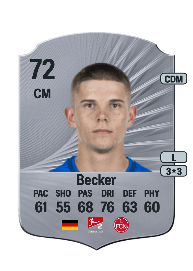 Finn Ole Becker card