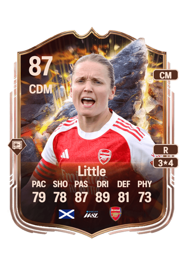 Kim Little card
