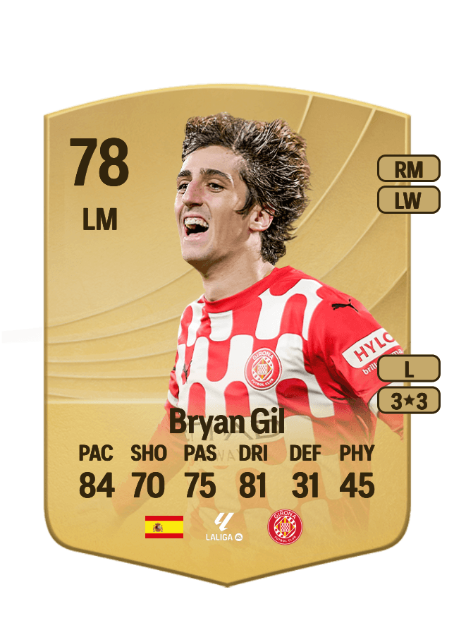 Bryan Gil card