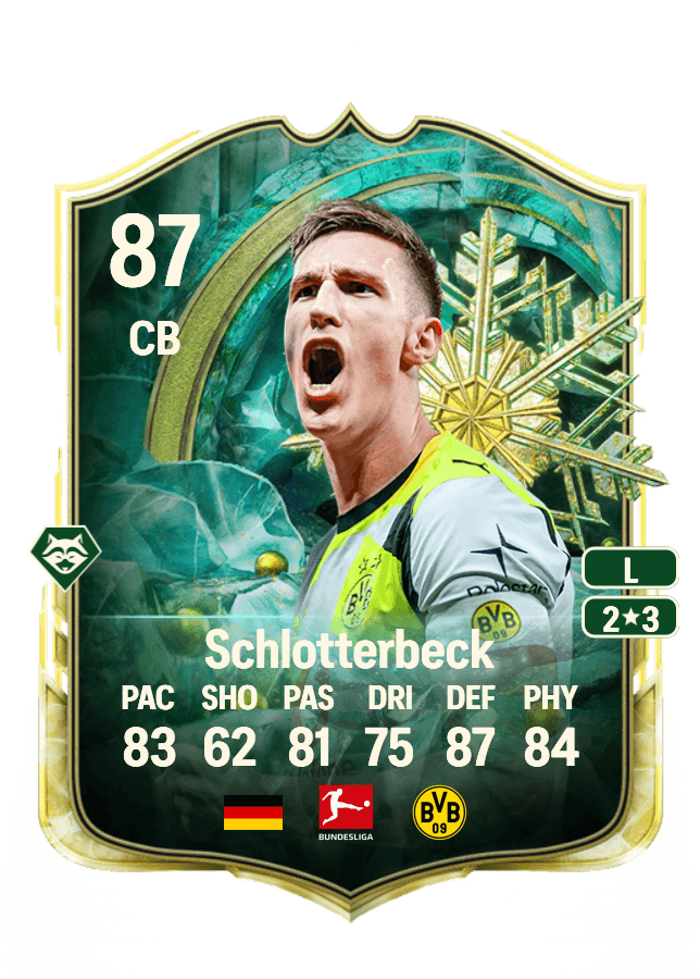 Nico Schlotterbeck card
